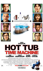 Hot+Tub+Time+Machine Movie